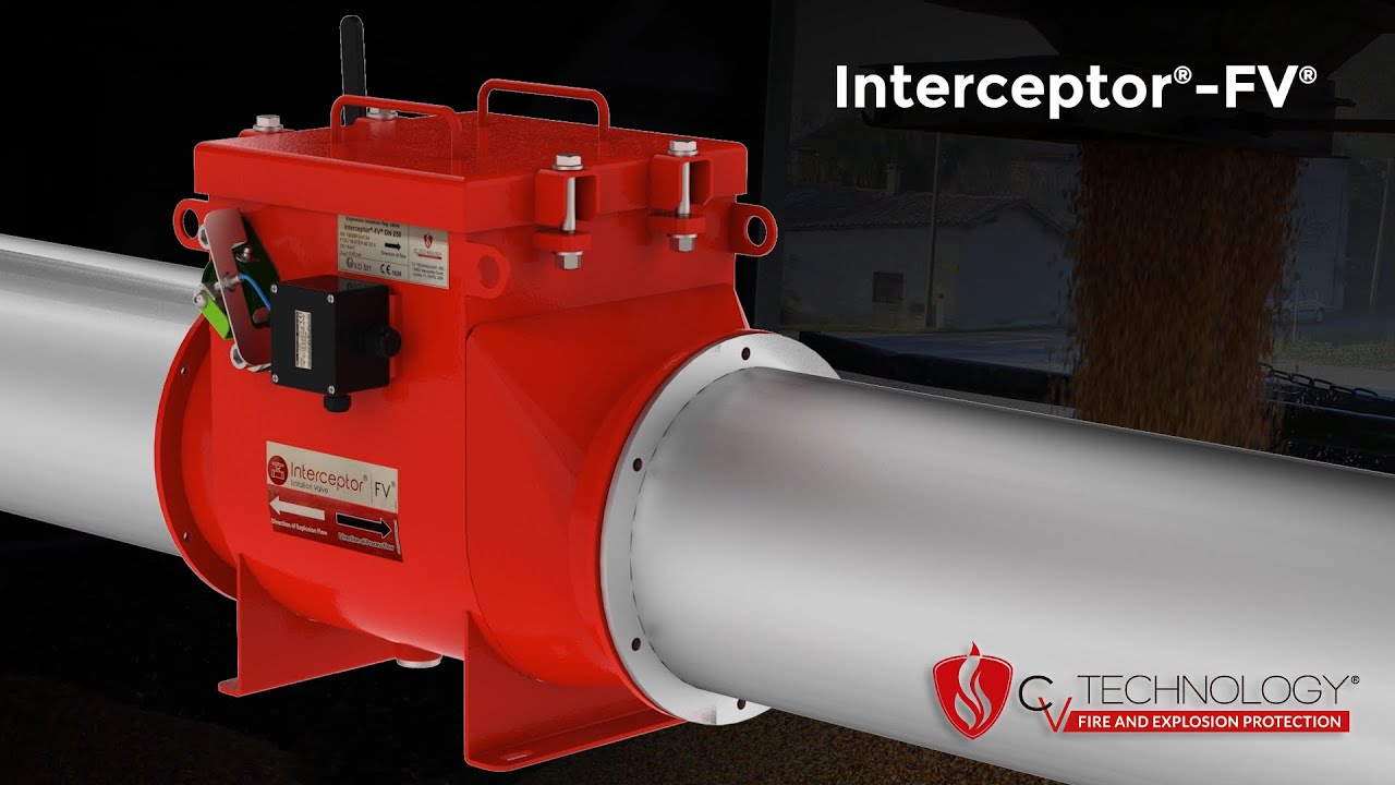 Interceptor-FV Flap Valve – Product Overview