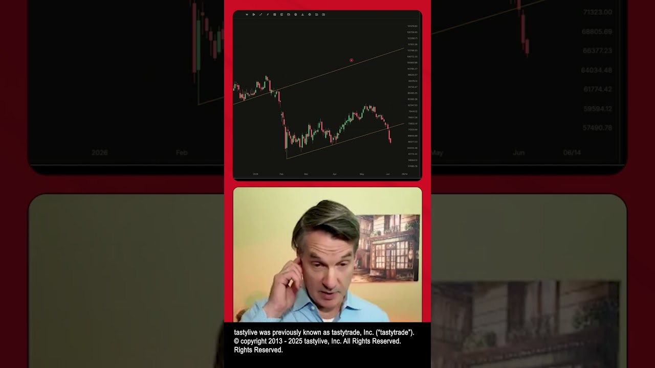 Video thumbnail for Cathie Wood was wrong about Bitcoin