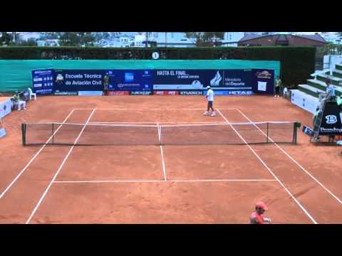 Eduardo Schwank vs Chris Letcher