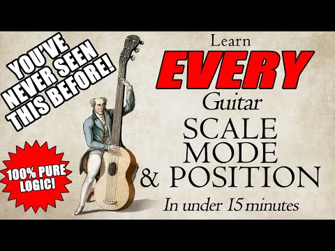Building the Better Guitar Scale Series Pt.1 An algorithm for every scale mode & position (3NPS)