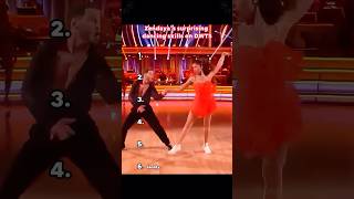 Zendaya's surprising dancing skills on DWTS #zendaya #dwts #dancing