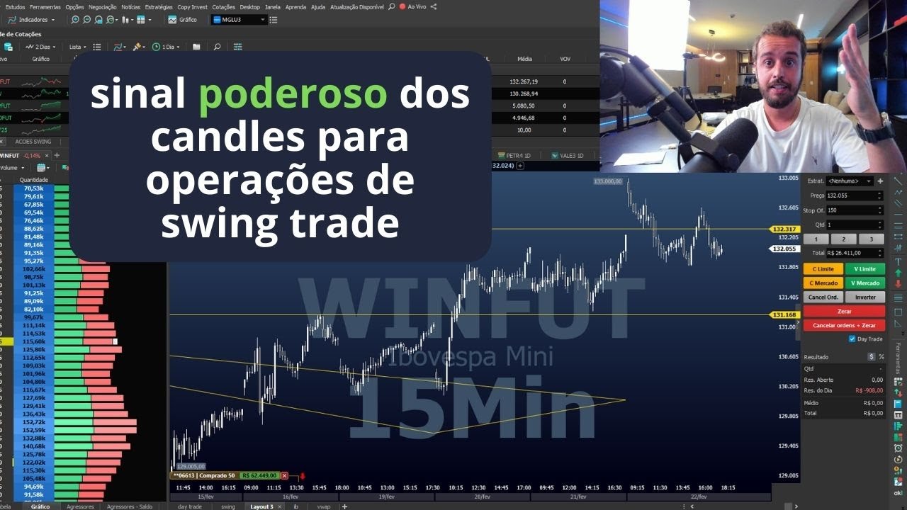 como eu faço swing trade e carrego operações longas