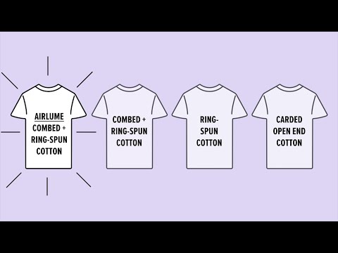 The Best Type of Cotton When Buying Wholesale T Shirts