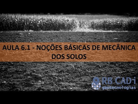 Lesson 6.1 - Basic Concepts of Soil Mechanics