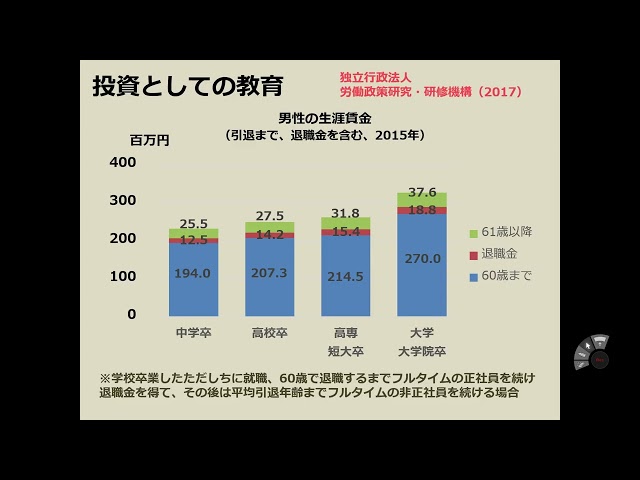 動画サムネイル