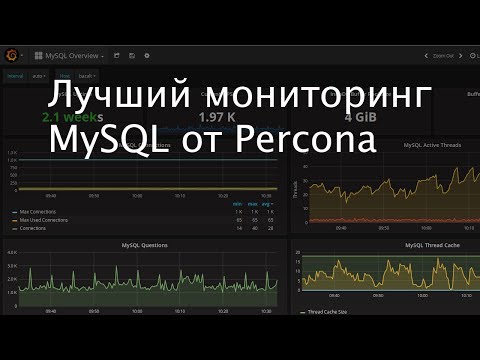 Обзор системы мониторинга MySQL от Percona