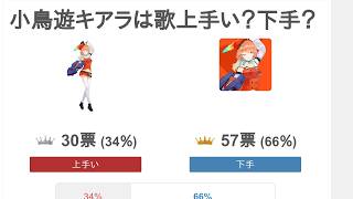 小鳥遊キアラは歌上手い？下手？