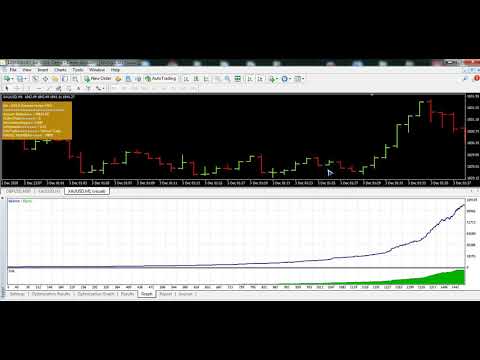 Video GOLD Extreme Hunter PRO