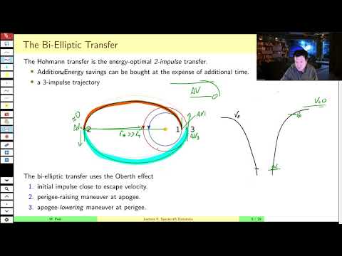 AEE462 Lecture 9, Part B - Bi-Elliptic Transfers