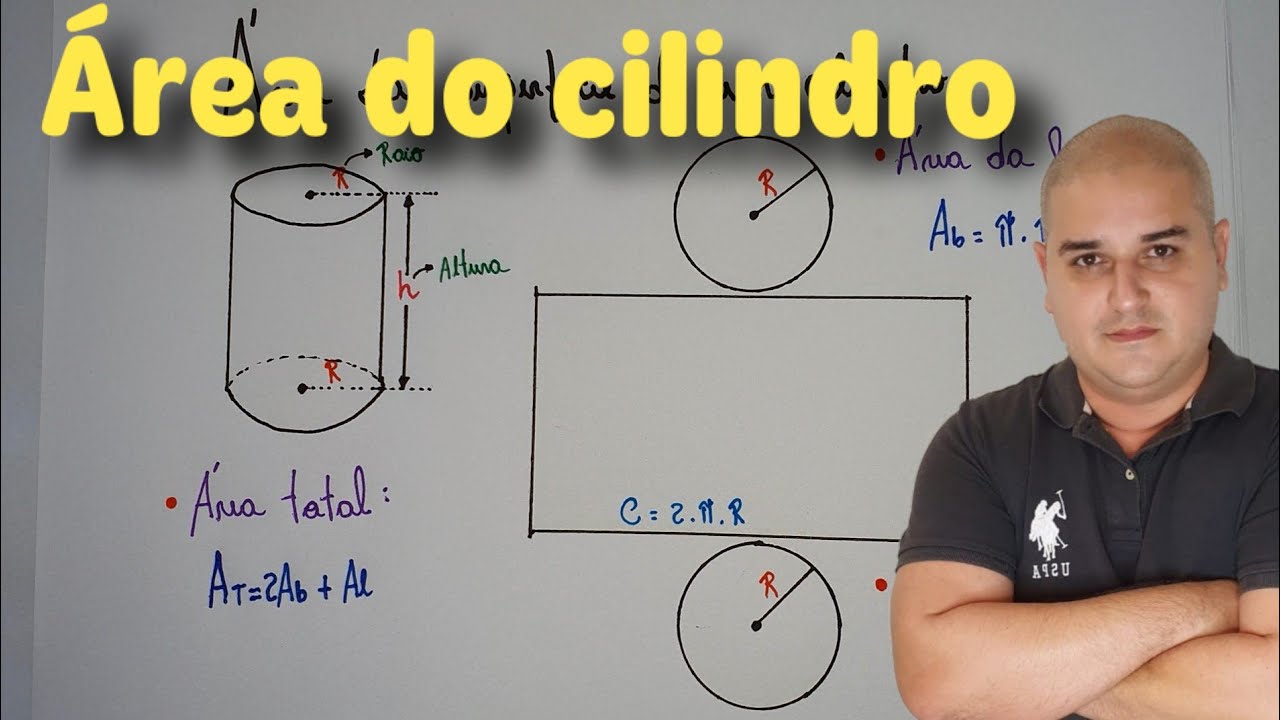 Geometria Espacial: Área da superfície de um cilindro, Área de um cilindro, Área lateral do cilindro