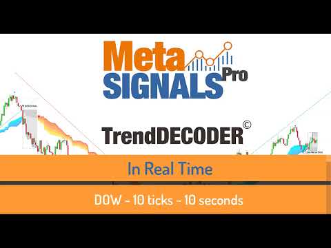 Video TrendDecoder Premium MT5