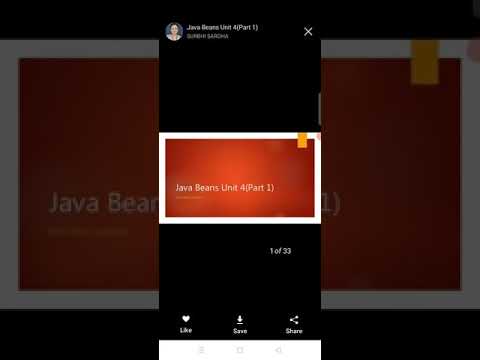 Java Beanspart 1