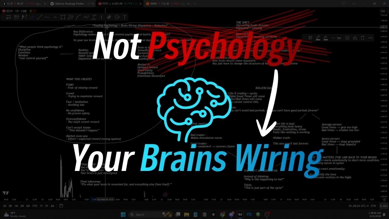 Trading Psychology