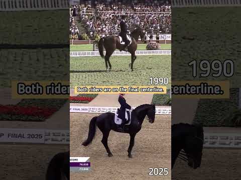 The evolution of Dressage