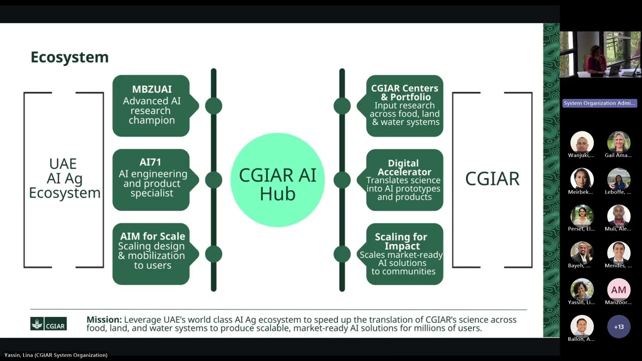 What is Genebank AI? Brownbag session on the CGIAR AI Hub Project