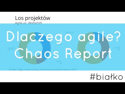 Dlaczego Agile? Chaos Report