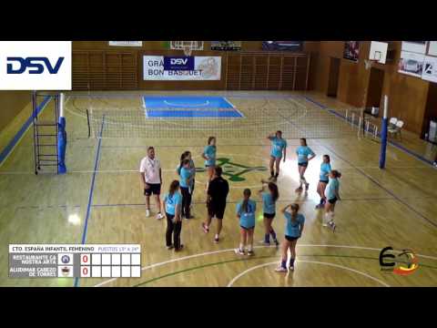 CEIF2016 Grupo 7  RESTAURANTE CA NOSTRA ARTÁ - ALUDIMAR CABEZO DE TORRES