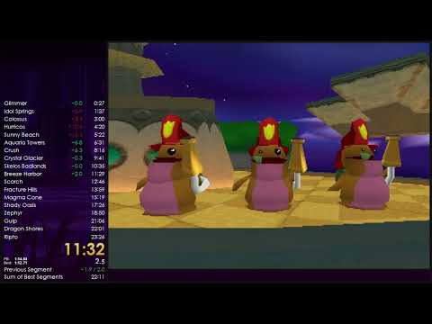 Spyro 2: Ripto's Rage! | 14 Talisman - 23:19