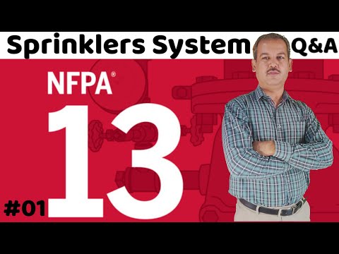 Most Important Interview Questions and Answers of Fire Fighting Systems Part 1 in Urdu