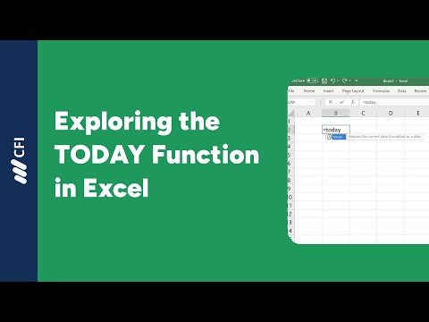 SWOT Analysis Definition Examples Process and Uses