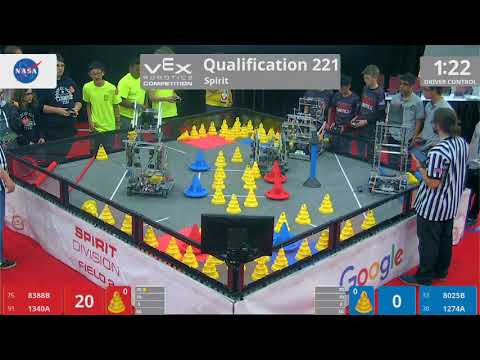 2018 VRC-MS Spir Q221 - 8388B 1340A vs 8025B 1274A - 61 to 58