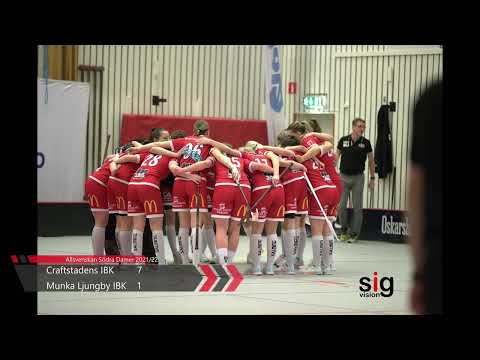 Craftstadens IBK-Munka Ljungby