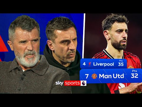 Will Liverpool finish above Manchester United this season? 👀 Keane, Neville & Sturridge discuss