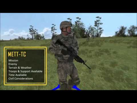 Basic Fire Team Formations