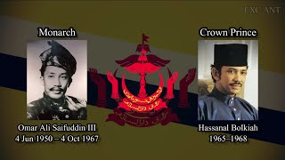 National Anthem of  Brunei Darussalam (Allah Peliharakan Sultan) - The Monarch of Brunei Darussalam