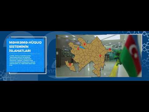 Məhkəmə-Hüquq Şurasının 20 illiyi - Təqdimat - 18.06.2025