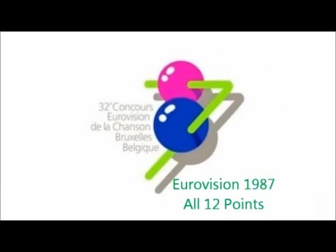 Eurovision 1987 All 12 Points