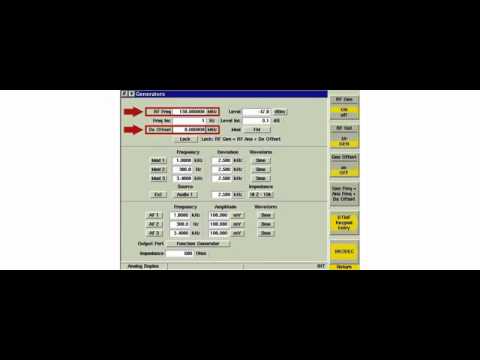 Aeroflex 3920 RF Gen Rec Overview
