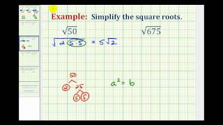 Ex:  Simplifying Square Roots (not perfect squares)