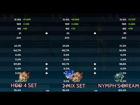 CHILDE NYMPH'S DREAM | HOD | MIX SET  - TEST ARTEFAK | GENSHIN IMPACT