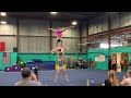 Acrobatic Gymnastics_Balance Routine