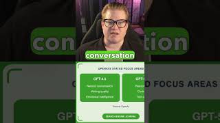 Sam Altman says OpenAI “screwed up” GPT-5.2’s writing quality