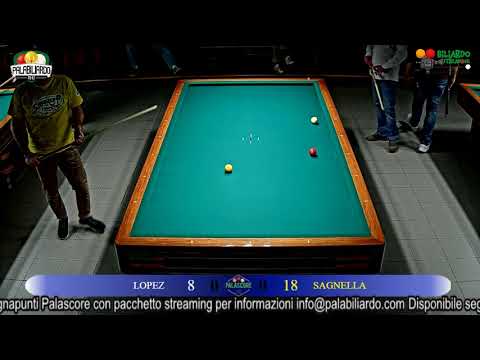 3 4 19 Lopez Vs Sagnella