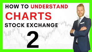 How to understand any stock chart ( Japanese Candlesticks)