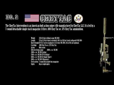 Top 10 Sniper Rifles - Intresting Ranking