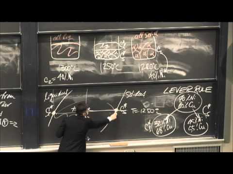 Lec 34 | MIT 3.091SC Introduction to Solid State Chemistry, Fall 2010
