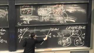Lec 34 | MIT 3.091SC Introduction to Solid State Chemistry, Fall 2010
