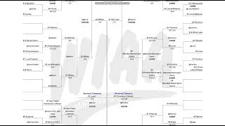 2026 WIAA Division 4 Baseball Bracket Results