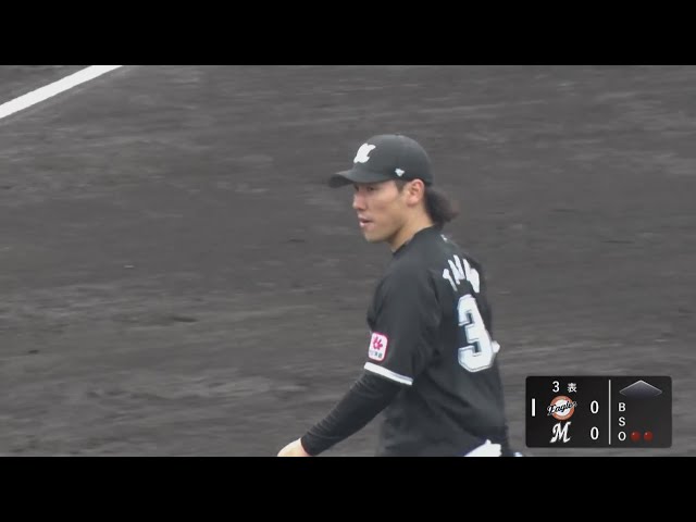 【練習試合】マリーンズ・高野脩汰 3回を無失点に抑える好投を見せる!!  2025年2月23日 千葉ロッテマリーンズ 対 ハンファ・イーグルス