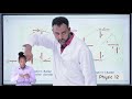 PHYSICS GRADE 12