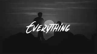 Rajitheone - #Everything