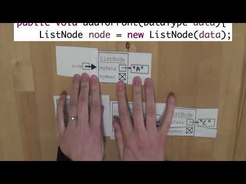 Writing Addtofront For Listlistnode Java Classes And Debugging