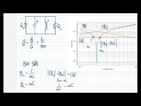 RF Mentor Videos