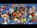 Cuppa Coffee Studios 1999 2012