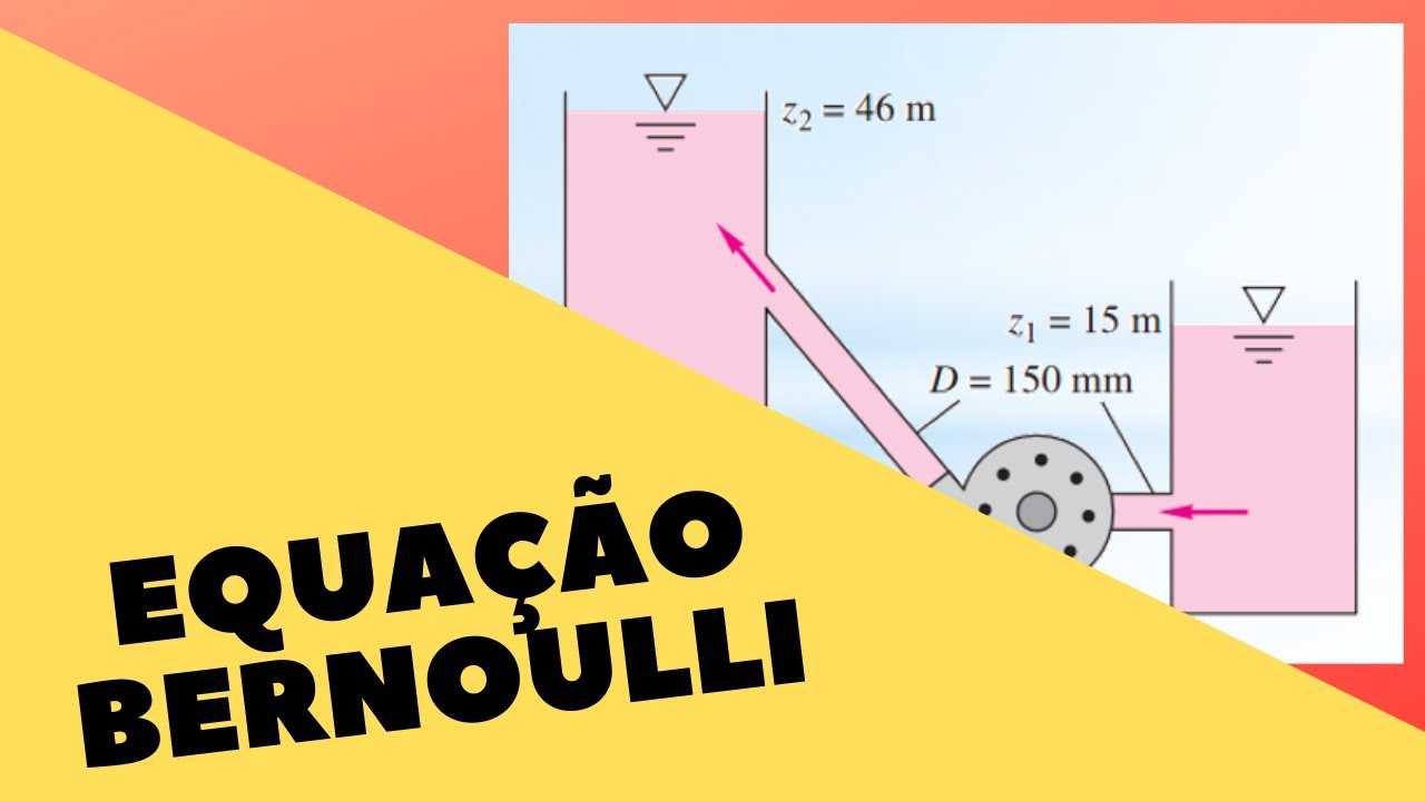 Equação de Bernoulli ( com DOIS EXERCÍCIOS RESOLVIDOS)