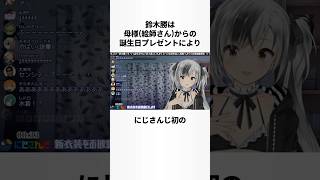 鈴木勝のヤバすぎる雑学 #にじさんじ